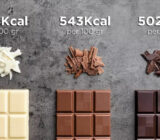 Beneficios y propiedades del chocolate negro para la salud