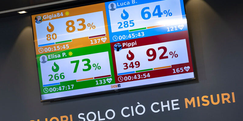 Monitor que muestra los datos del monitor de frecuencia cardíaca durante un entrenamiento personalizado